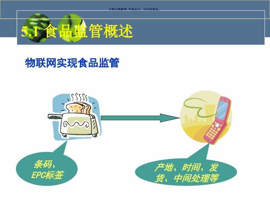 物联网在食品管理领域的应用课件_第5页