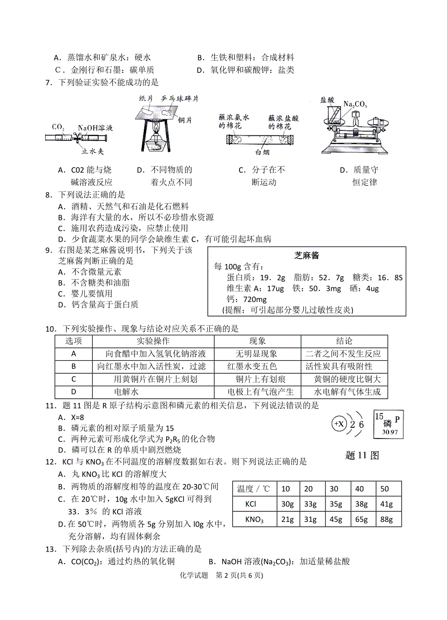 2014年广东省初中毕业生学业考试(化学试卷)_第2页