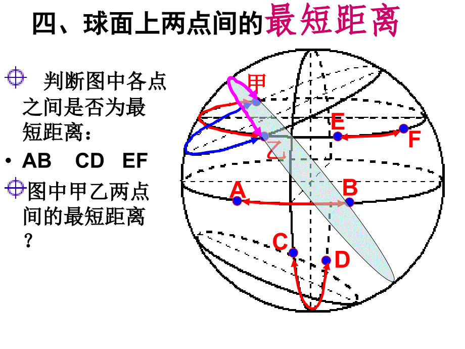 《地图和比例尺》PPT课件_第1页