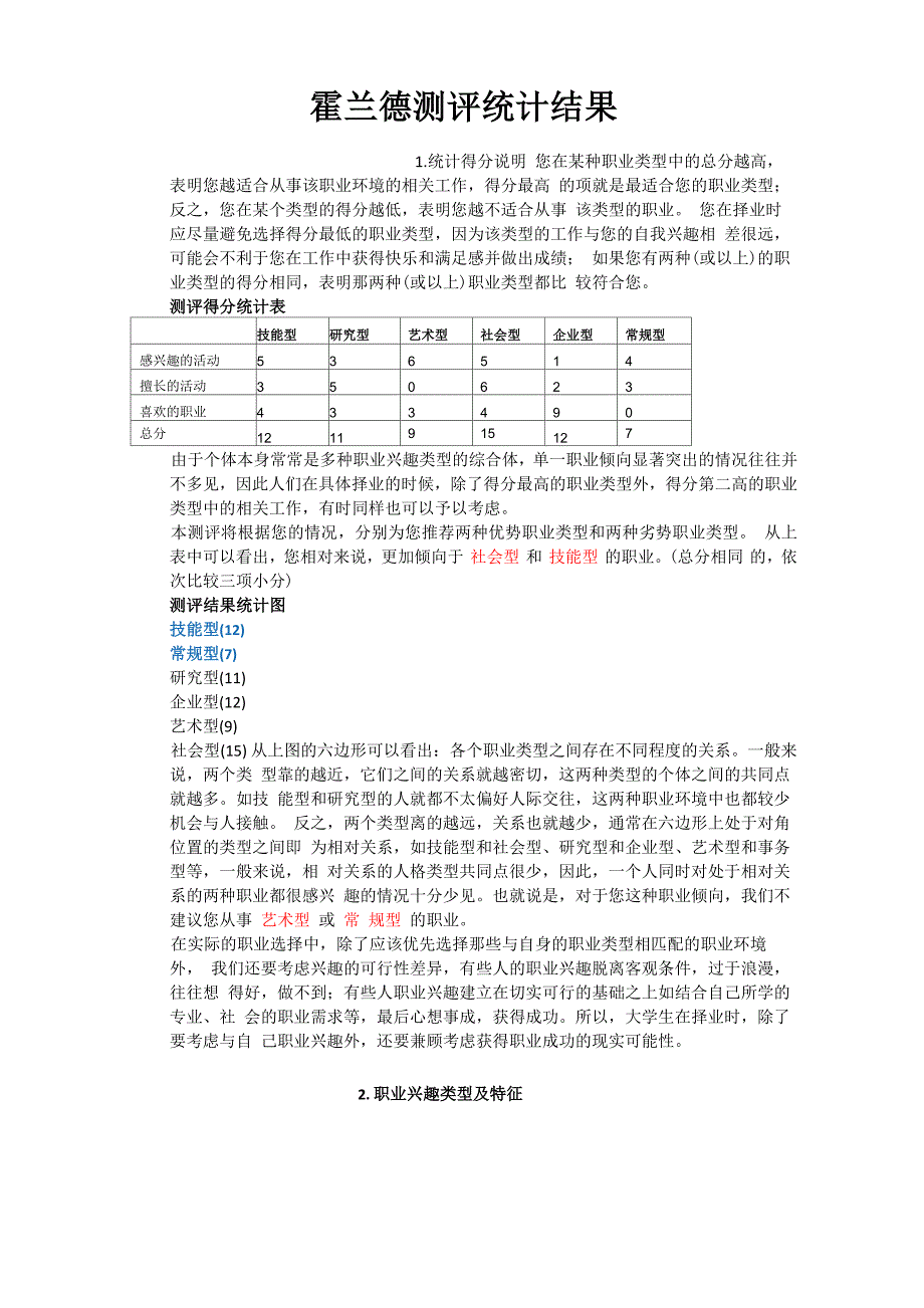 霍兰德评测统计结果_第1页