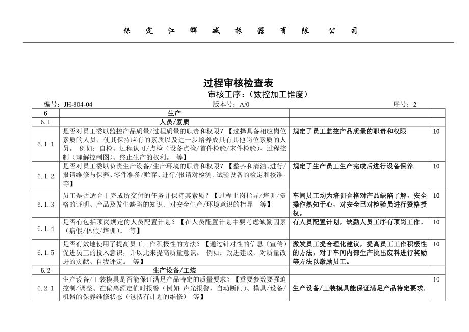 过程审核检查表_第4页