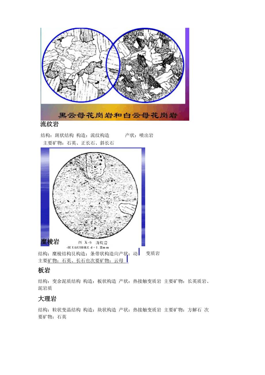 岩石学常见岩石_第4页