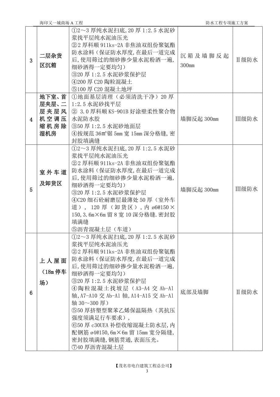 商场A工程卫生间.沉箱.屋面防水分项工程方案.doc_第5页