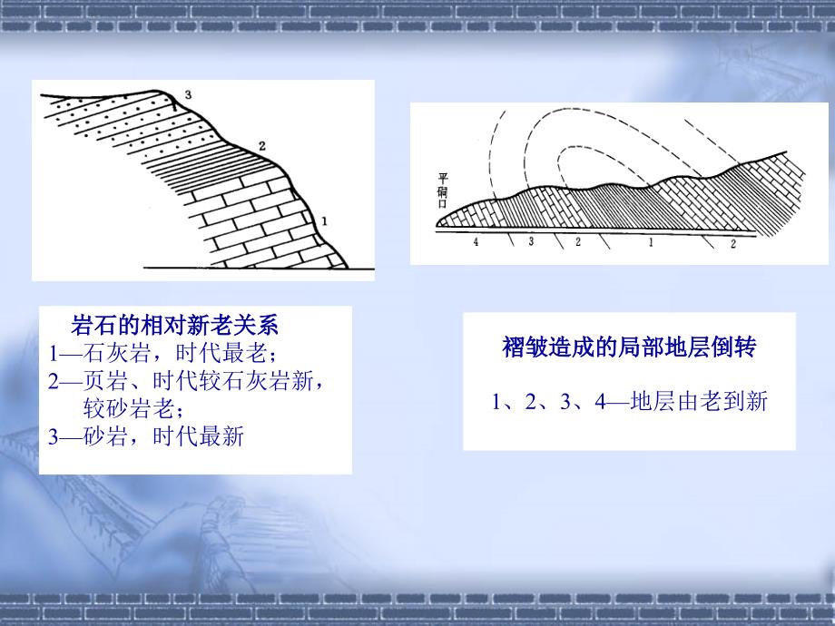 地质年代和地质构造_第3页