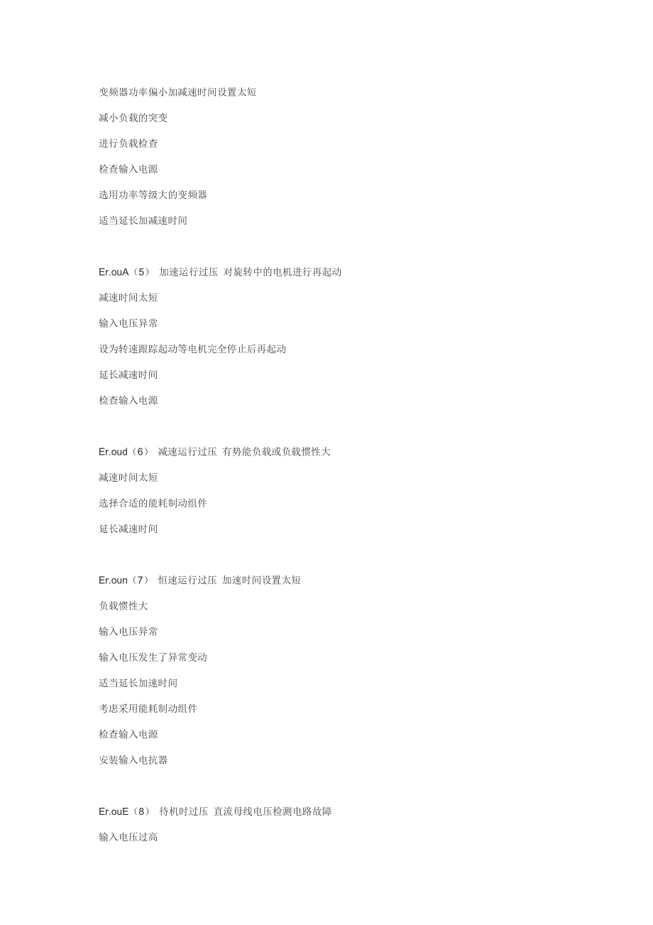 森兰变频器SB80系列故障代码详表.doc_第2页