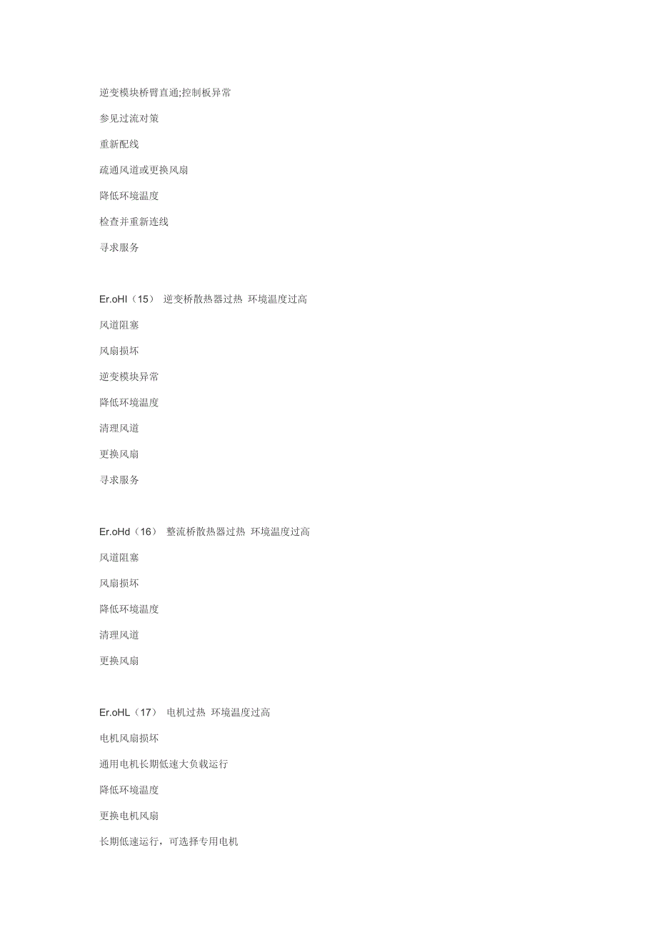 森兰变频器SB80系列故障代码详表.doc_第4页