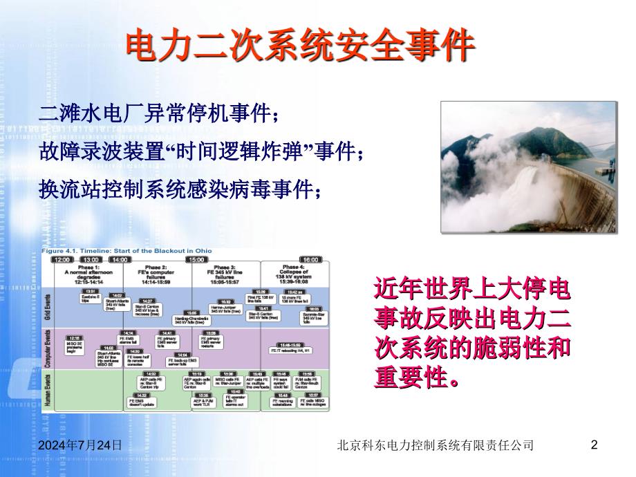 电力系统二次安全防护.ppt_第2页