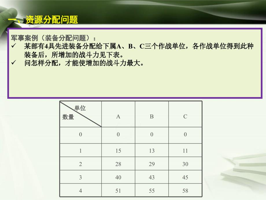 14动态规划的应用_第2页