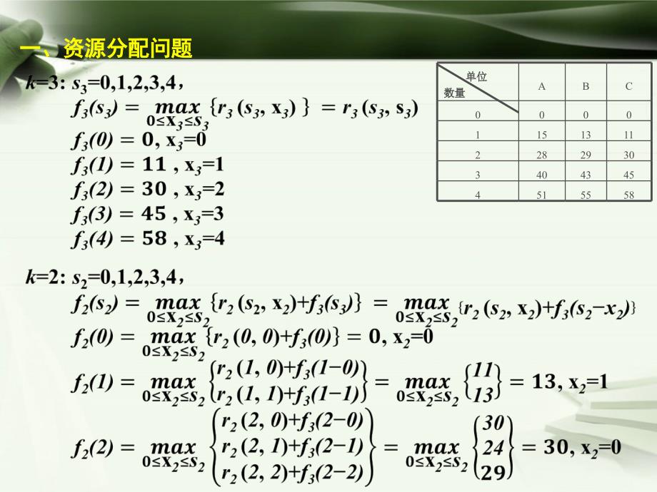 14动态规划的应用_第4页