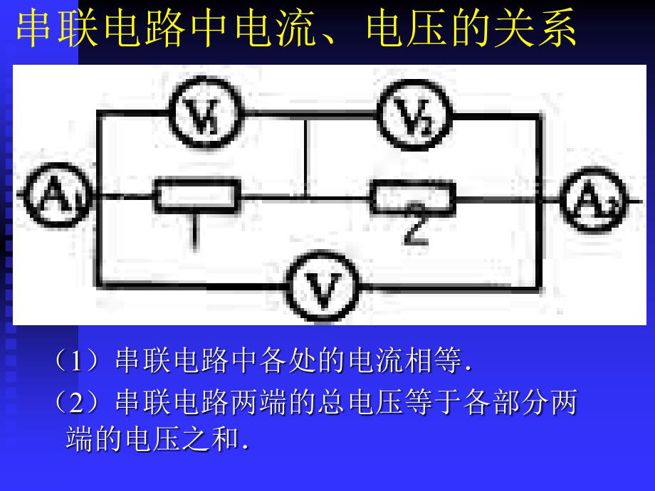 串、并联电路中的电阻关系ppt-北师大版课件_第2页