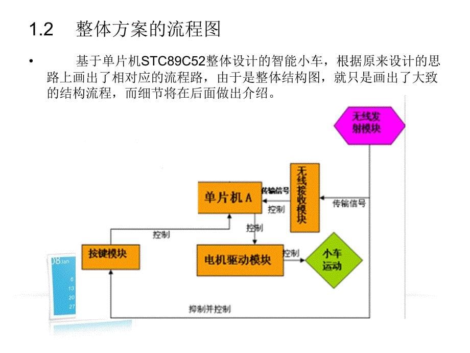 基于51单片机红外遥控小车制作报告PowerPoint 演示文稿_第5页