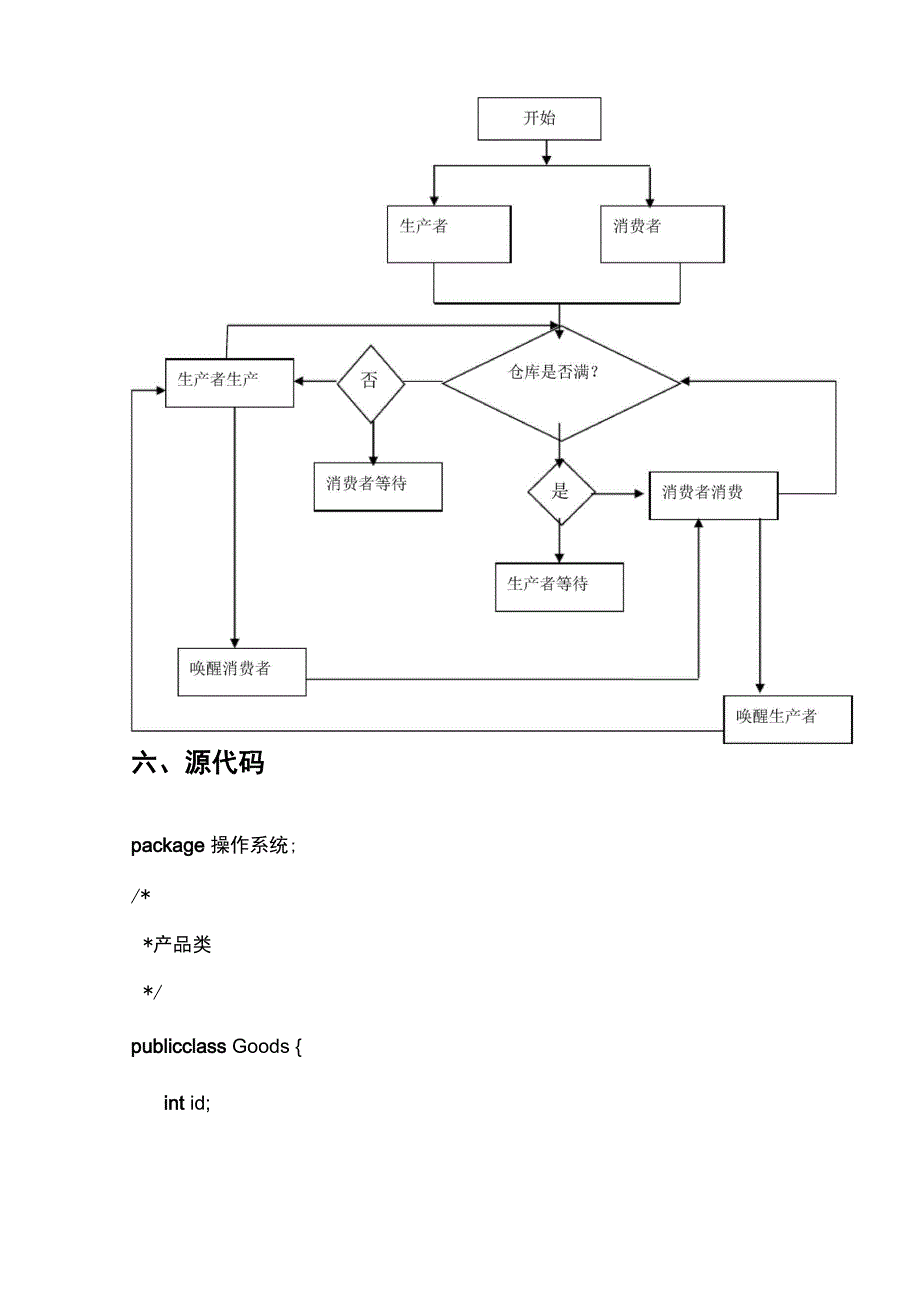 操作系统实验报告_第4页