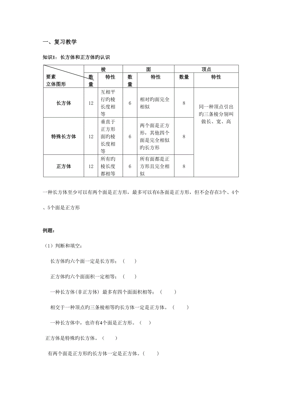 2023年长方体和正方体表面积体积相应知识点精讲例题复习.doc_第1页