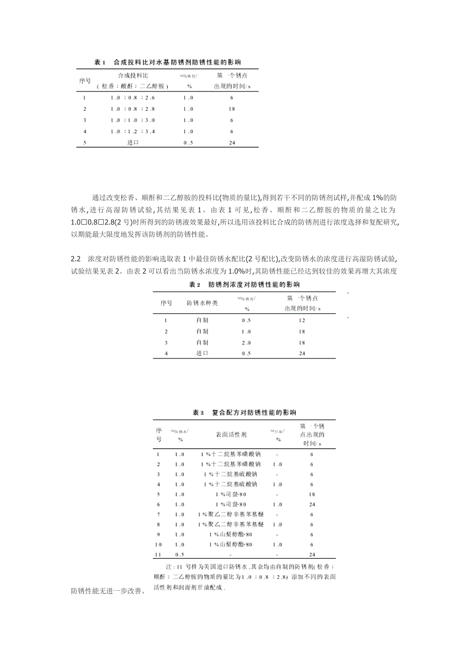 水基防锈剂的研制.doc_第2页