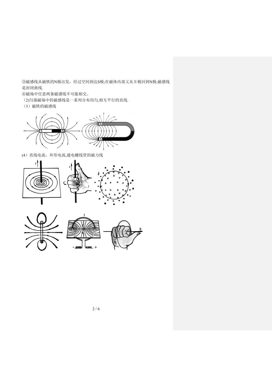 磁场复习提纲_第2页