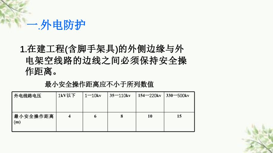 施工现场临时用电安全技术蚯蚓课件_第3页