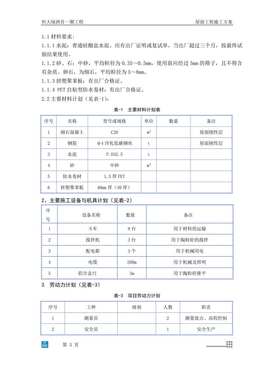 新《施工方案》恒大绿洲屋面施工方案（17P）8_第5页