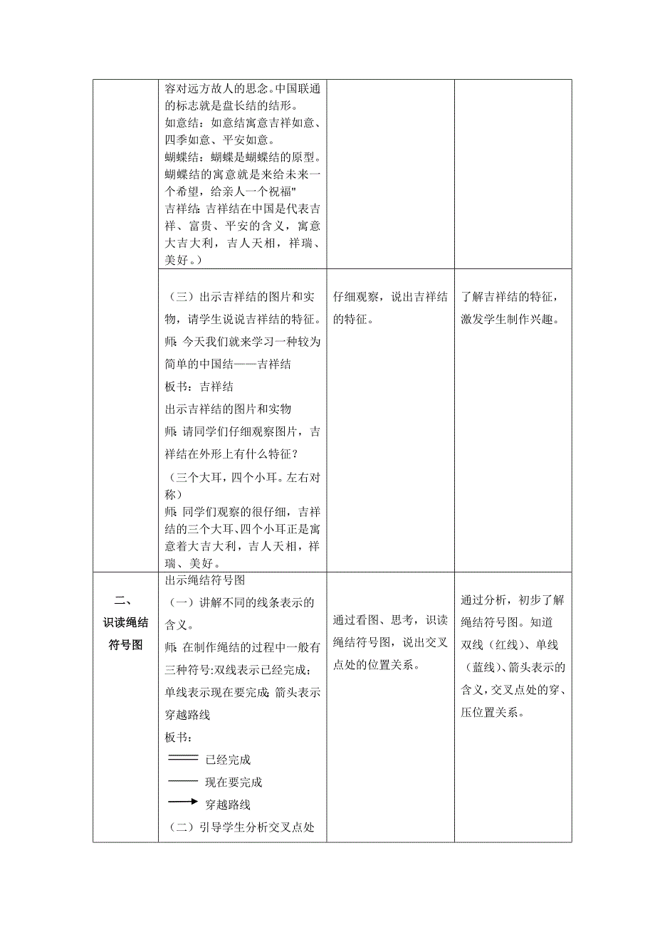 吉祥结教案(平凌骏)_第2页