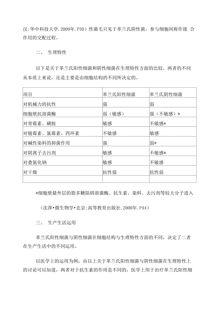 革兰氏阴性菌与阳性菌比较_第3页