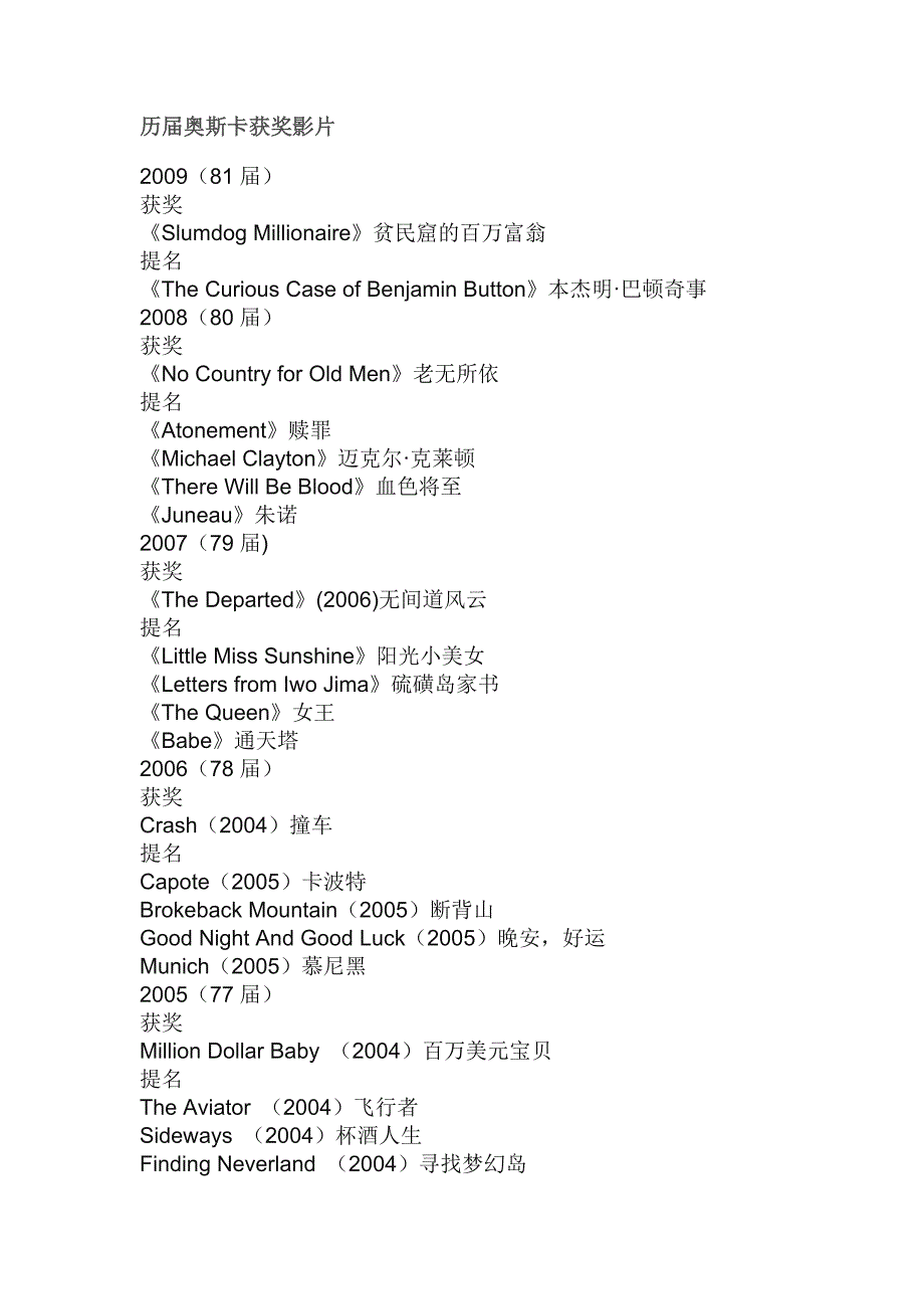 历届奥斯卡获奖影片_第1页