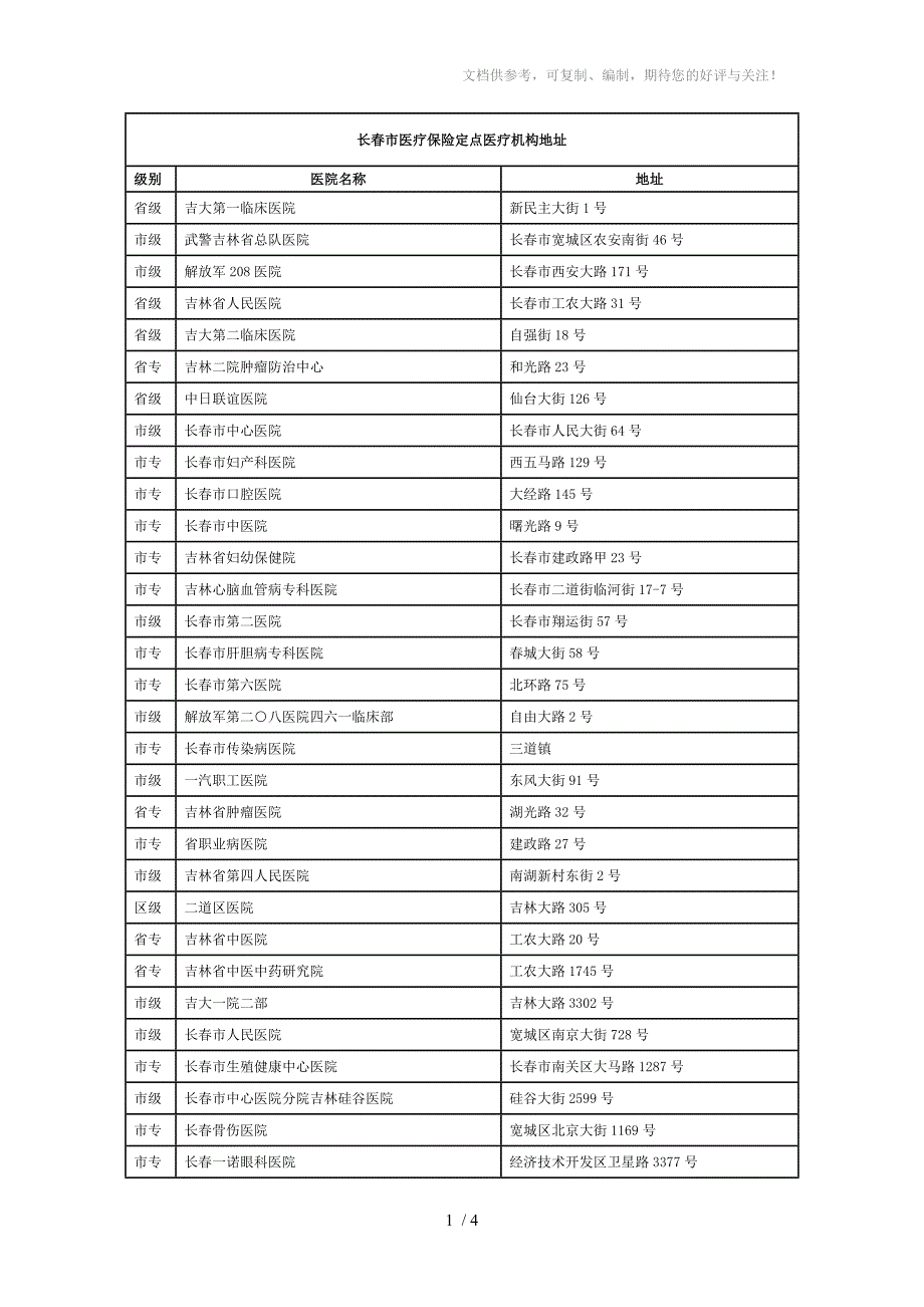 长春市医疗保险定点医疗机构地址_第1页