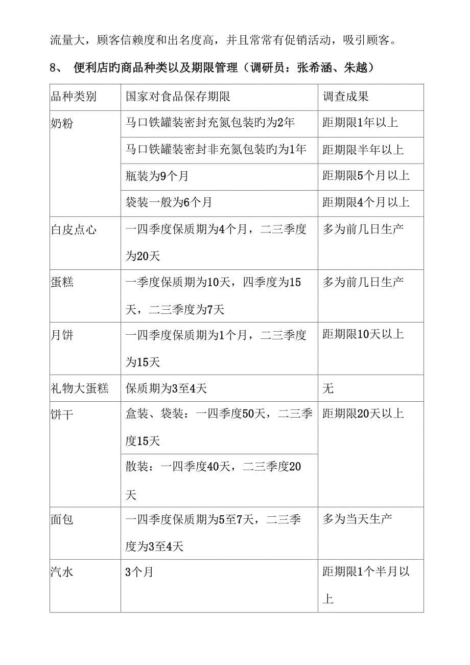 便利店调研综合报告_第5页
