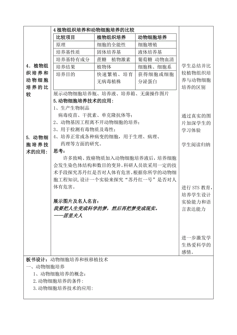 2022年高中生物 2.1《动物细胞培养和核移植技术》教学设计 新人教版选修3_第4页