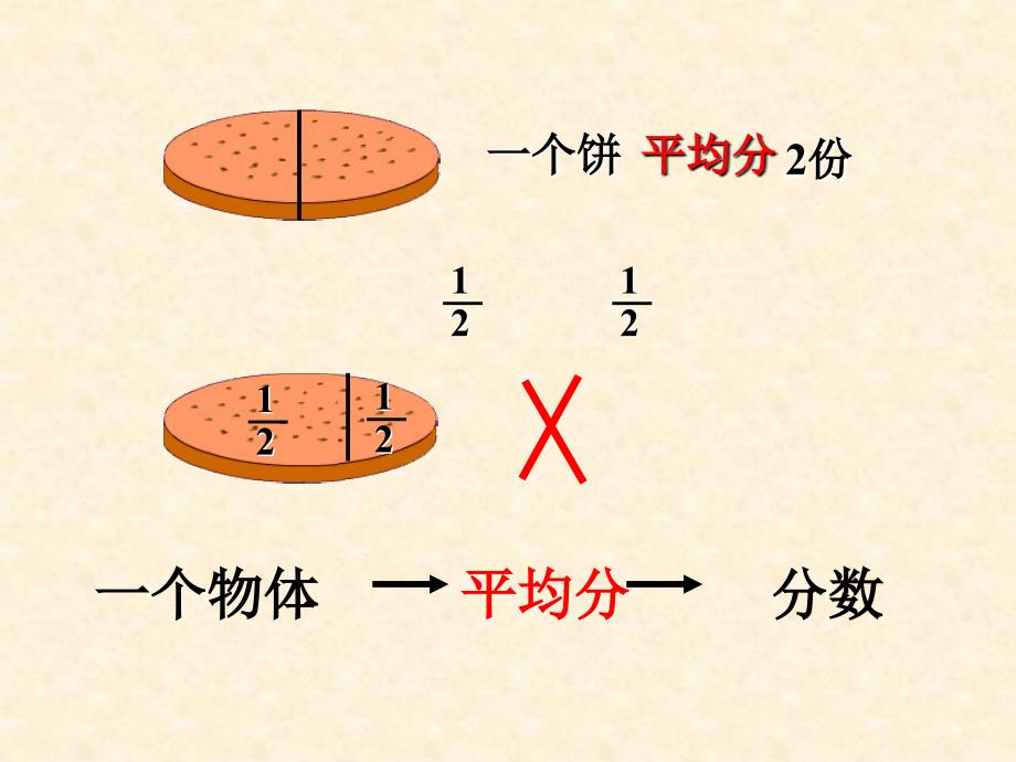 人教版五年级数学下册分数的意义课件PPT_第4页