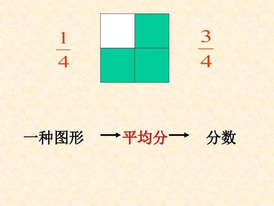 人教版五年级数学下册分数的意义课件PPT_第5页