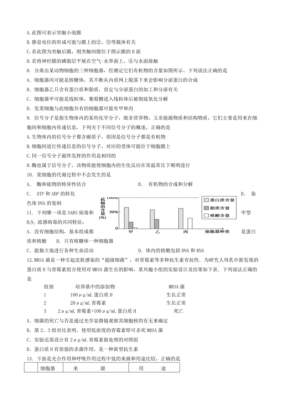 2022年高三生物上学期第一次阶段测试试题_第2页