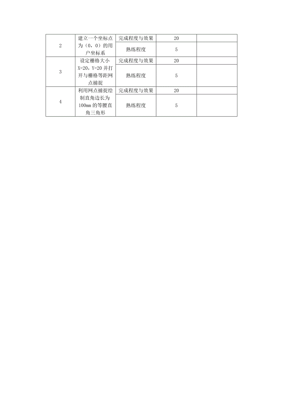 建筑CAD实训(实践)指导书_第2页