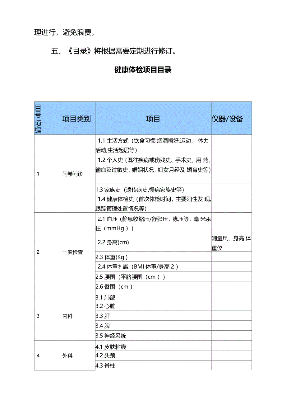 2021年卫生部健康体检项目目录_第2页