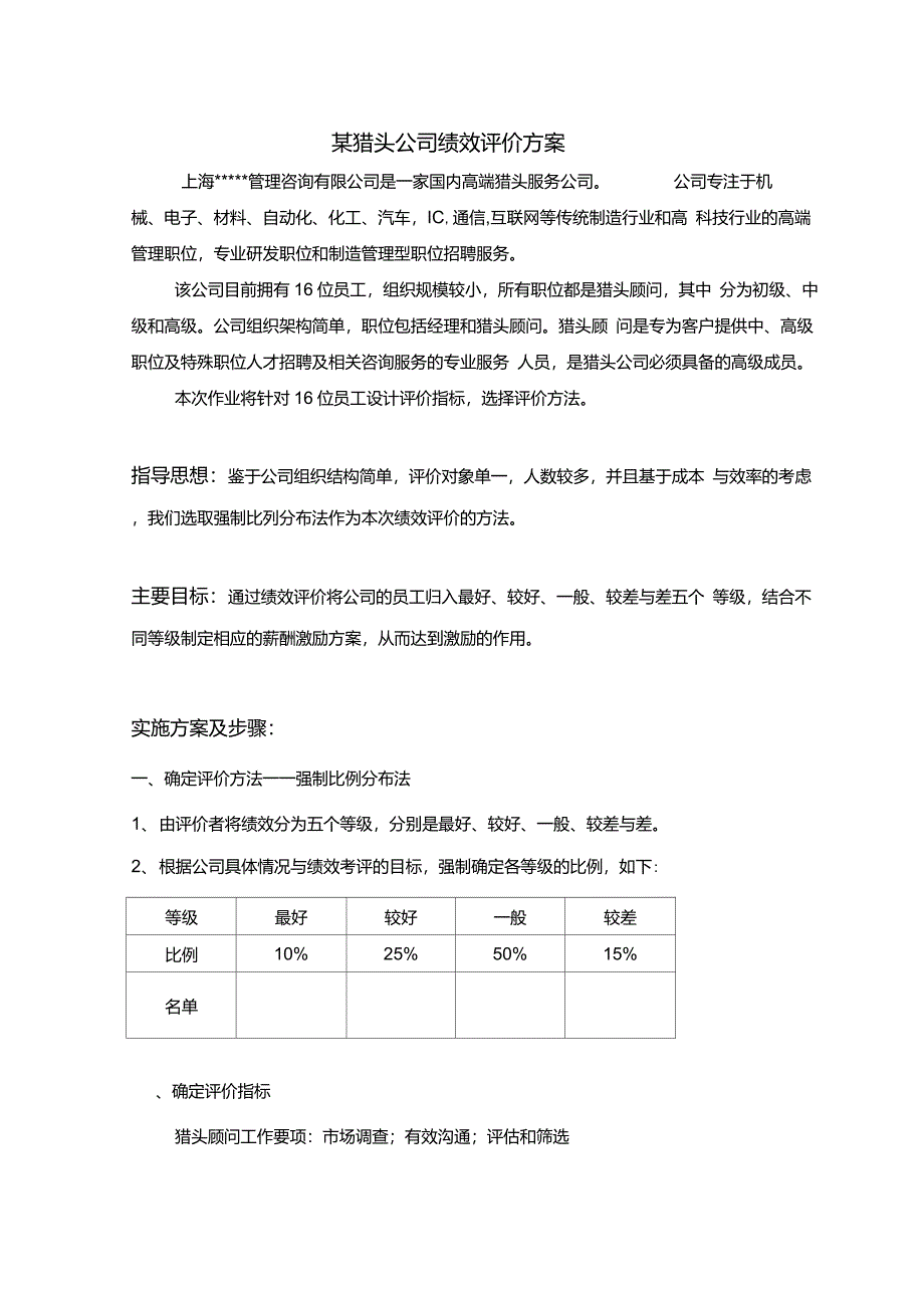 某猎头公司绩效评价方案(强制比例法)_第1页