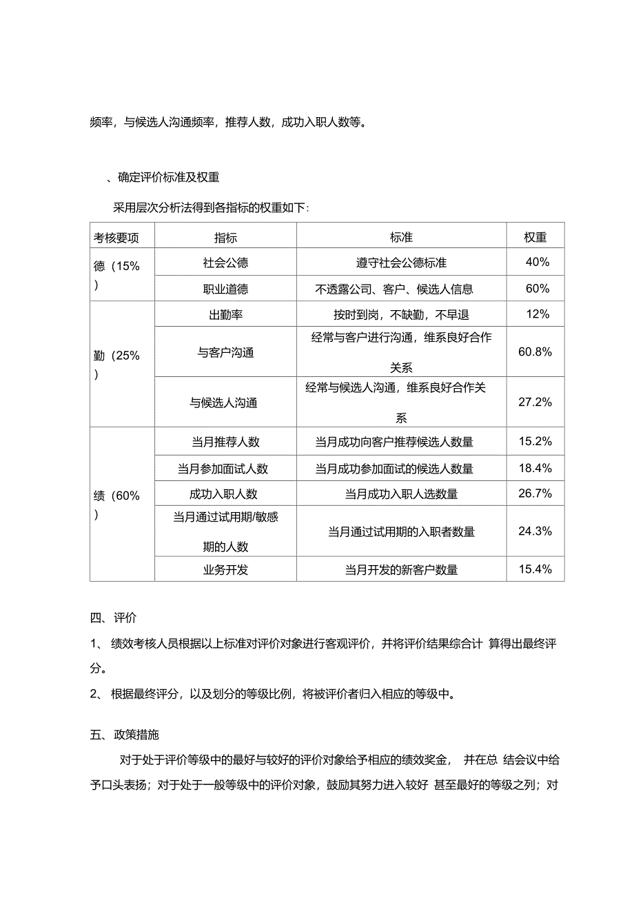 某猎头公司绩效评价方案(强制比例法)_第3页