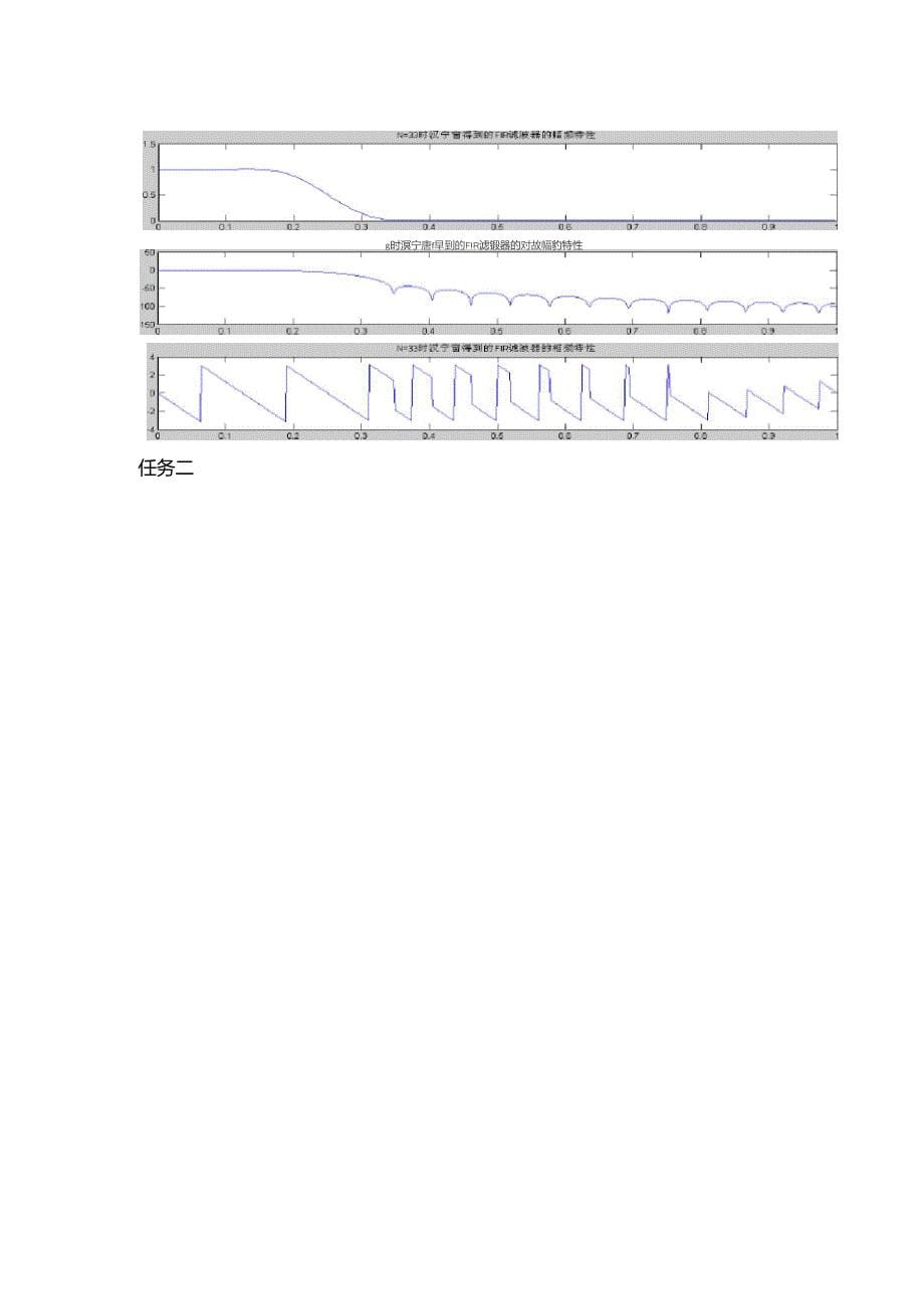 数字信号处理实验报告——用窗函数法设计FIR数字滤波器_第5页