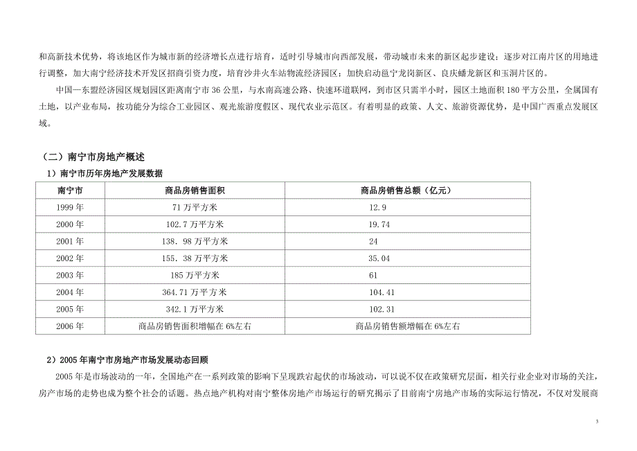 南宁武鸣某房地产项目市场调研报告与项目经营开发策略_第3页