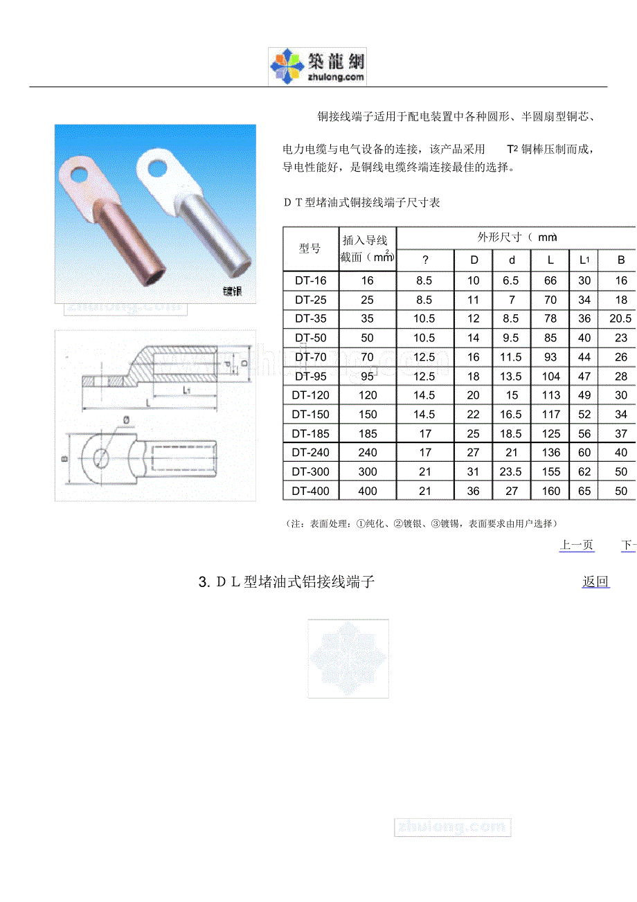 线缆接线端子规_第2页