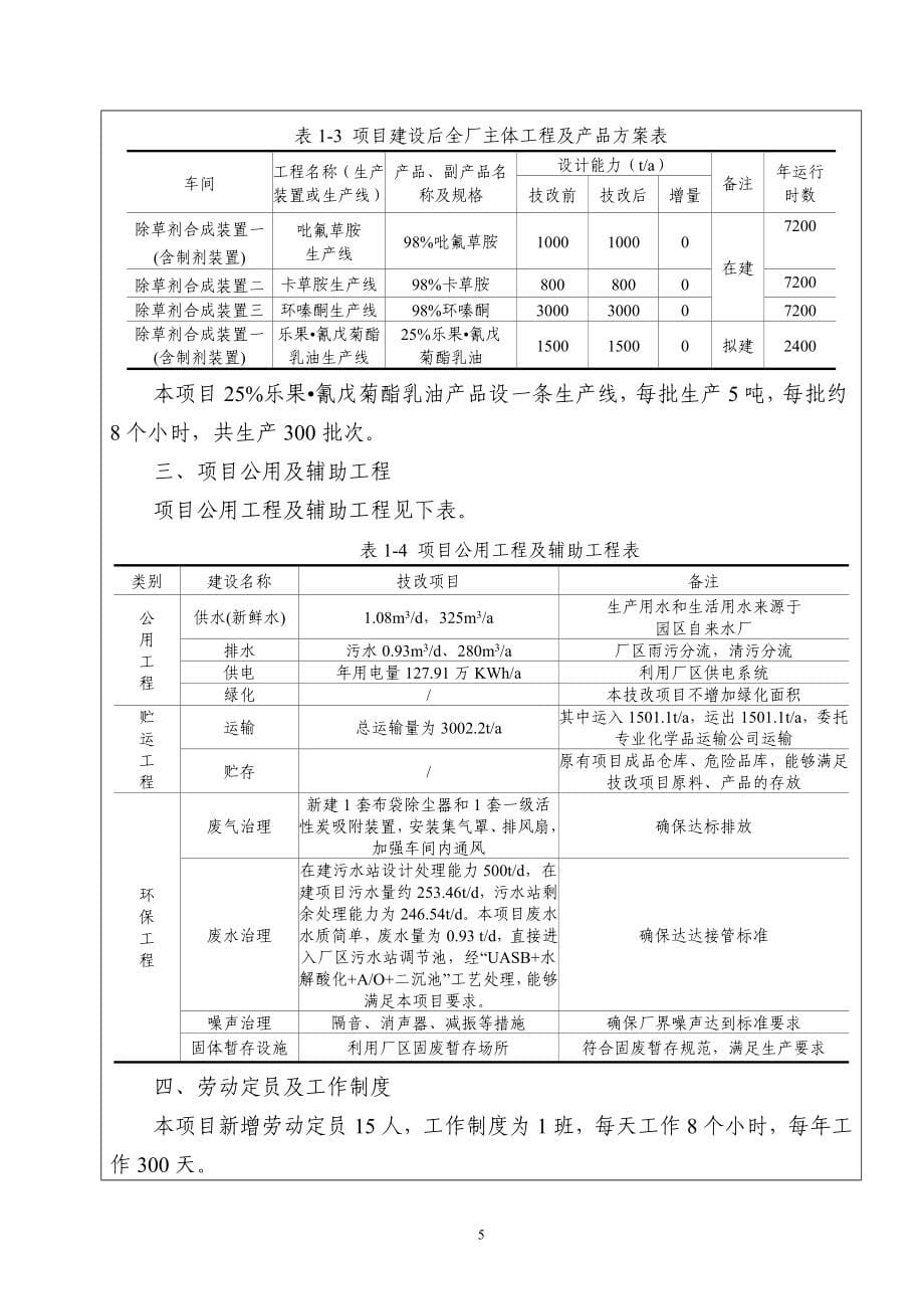 年产1500吨农药制剂项目环境影响报告表.doc_第5页