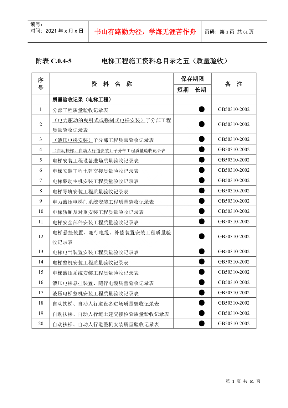 5电梯工程质量验收记录报送稿_第1页