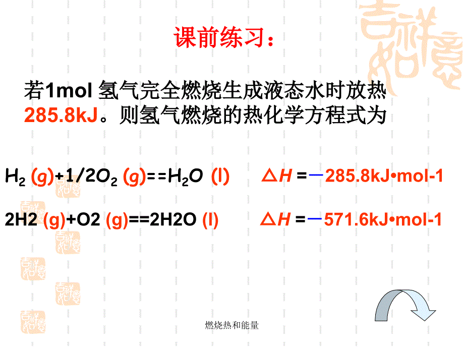 燃烧热和能量课件_第2页