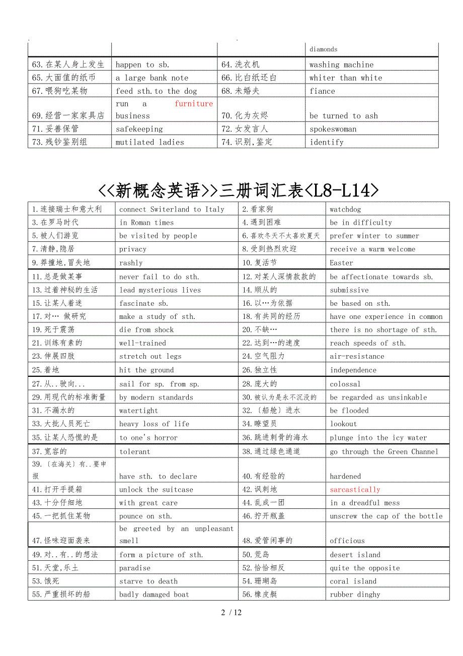 新概念三词汇整理版含答案_第2页