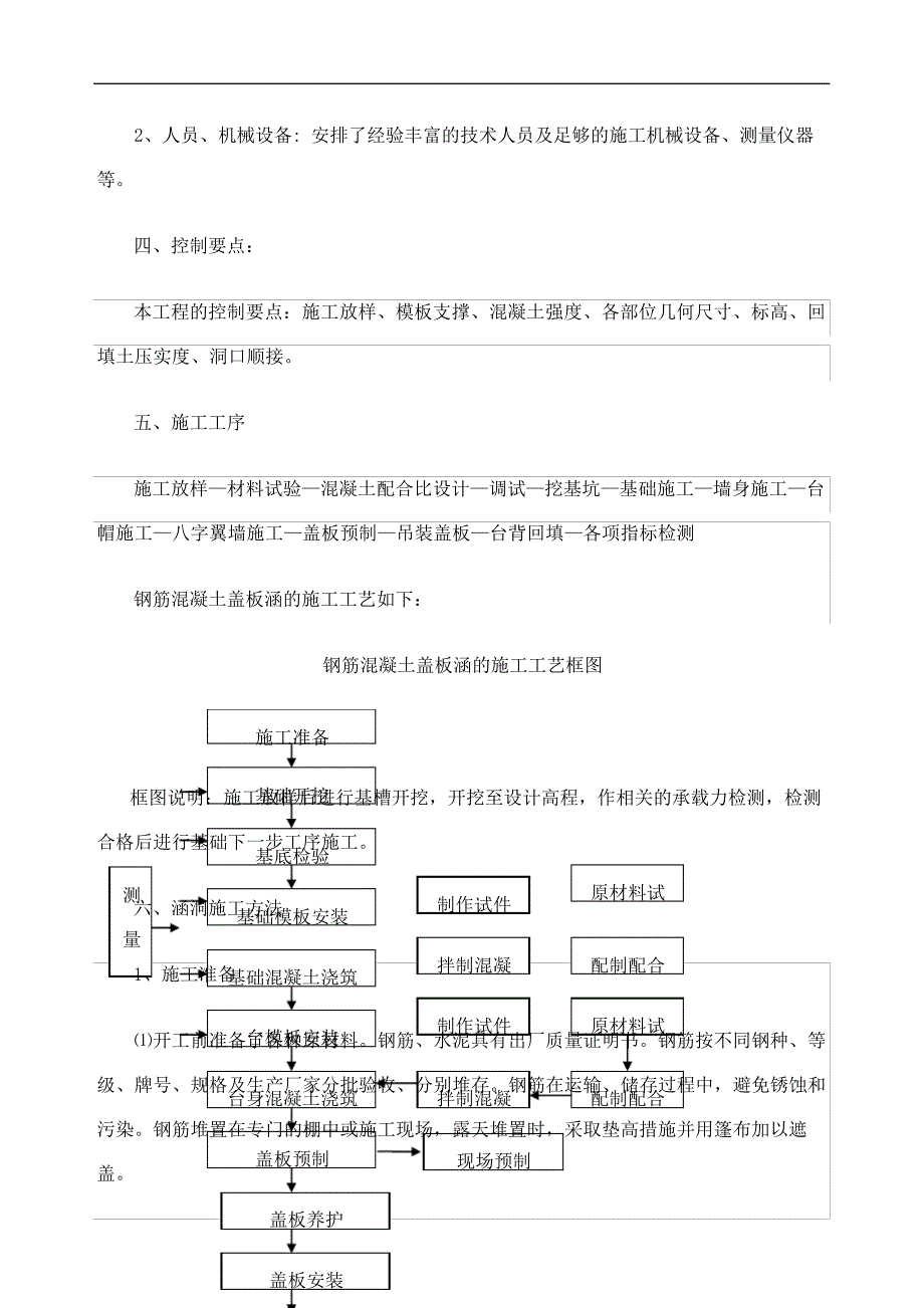 钢筋混凝土盖板涵专项施工方案_第3页