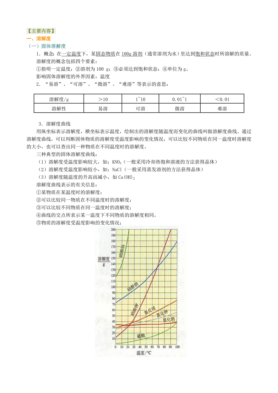 溶解度 溶质的质量分数.doc_第1页