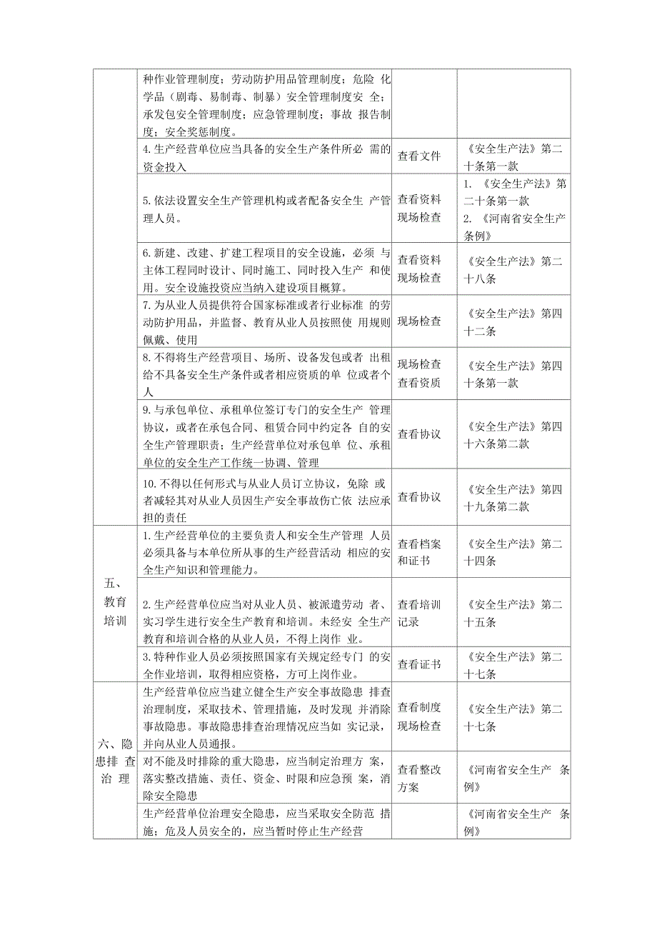 装备制造企业安全生产检查表_第2页