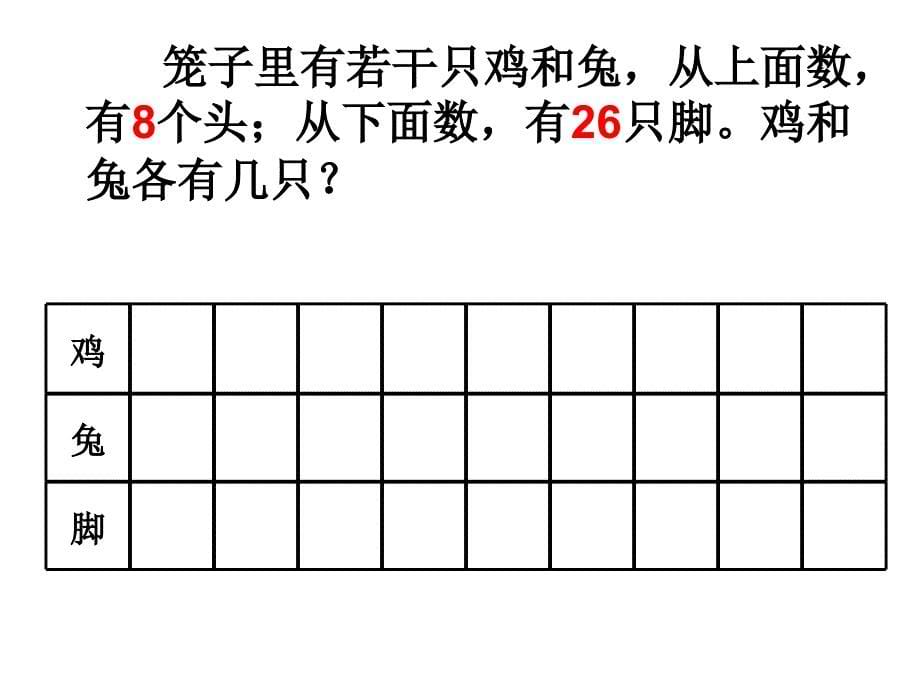 《鸡兔同笼》教学课件_第5页