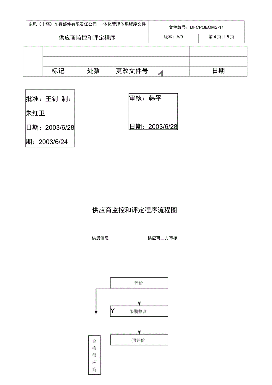 供应商监控和评定程序DFCPQEOMS_第4页