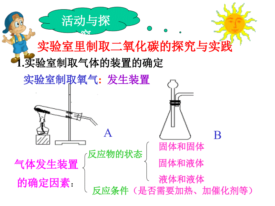 二氧化碳的制取 (2)_第3页