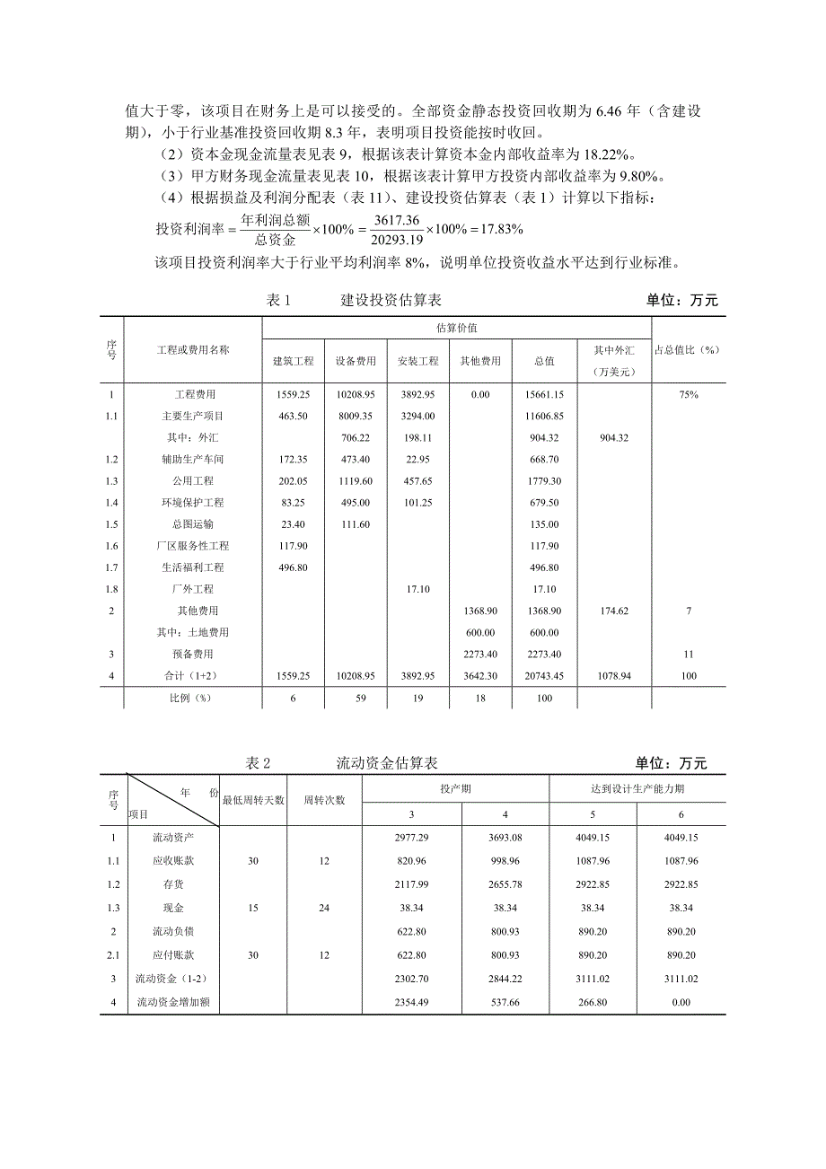 某新建工业项目财务评价案例_第2页