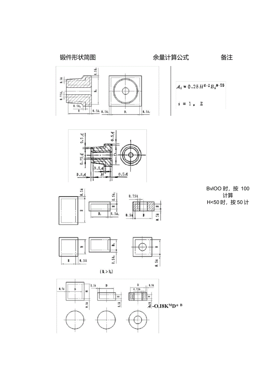 自由锻锻件机械加工余量计算公式_第2页