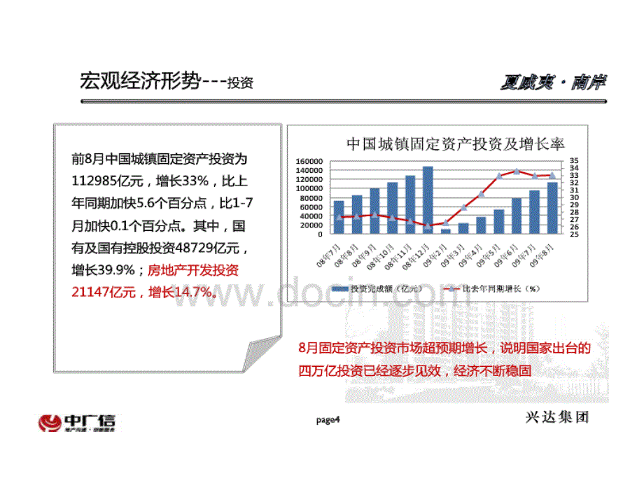 北京燕郊夏威夷南岸推盘策略及价格定位116p_第4页